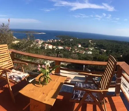 Villa Magic View